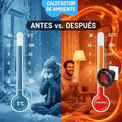Calefactor Portátil 900W - CalorMax™